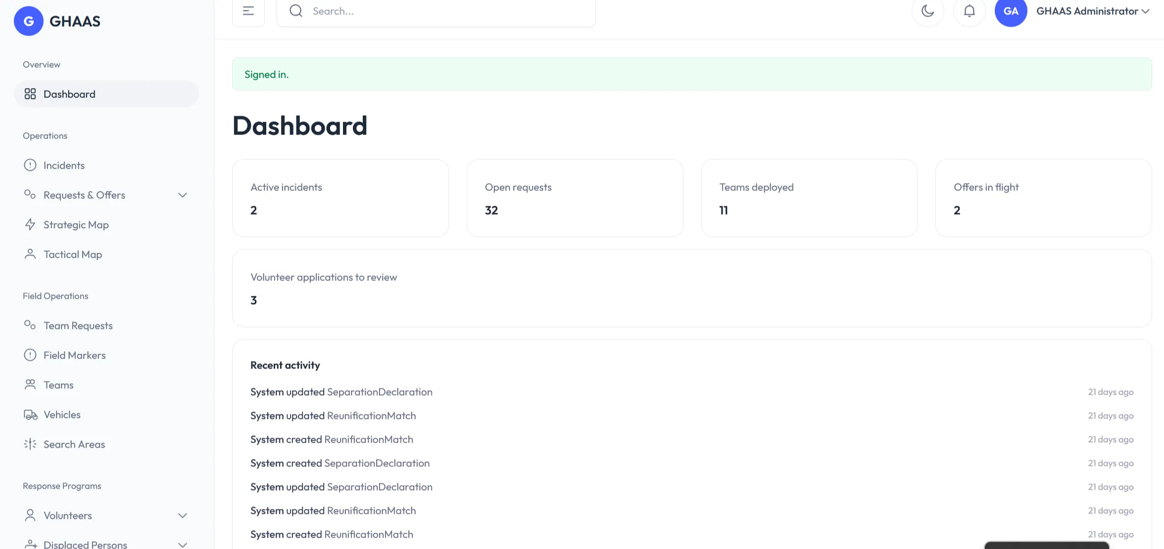 GHAAS screen: Dashboard